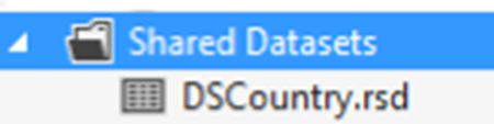 data set file